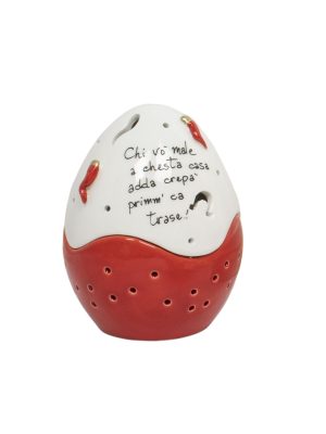 Red Scaramantic Easter Eggs